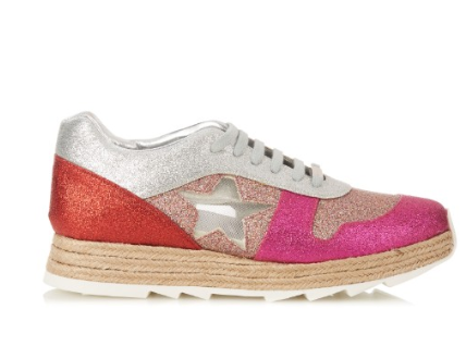 Spring Must Buys - Birthday Edition | elyshalenkin.com