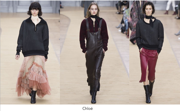 Find Your Fall Style From The A/W 16 Runways | elyshalenkin.com | Mind Body Soul Stylist