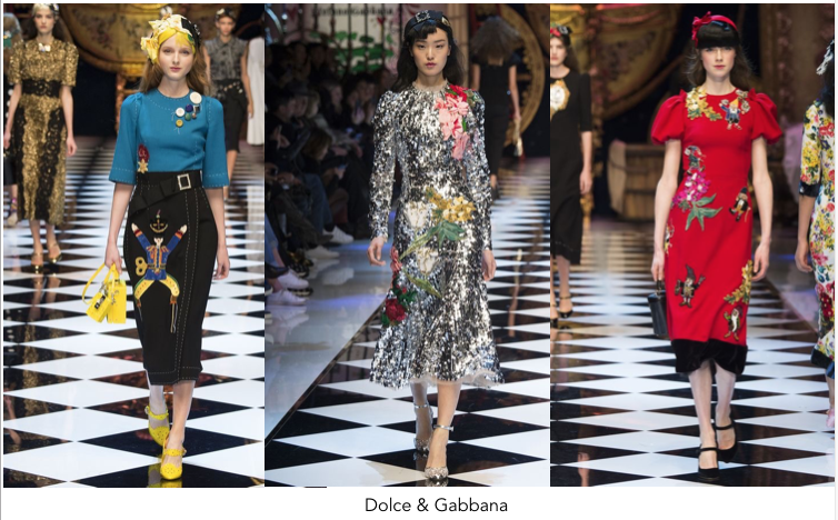 Find Your Fall Style From The A/W 16 Runways | elyshalenkin.com | Mind Body Soul Stylist